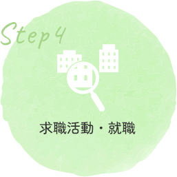 求職活動・就職